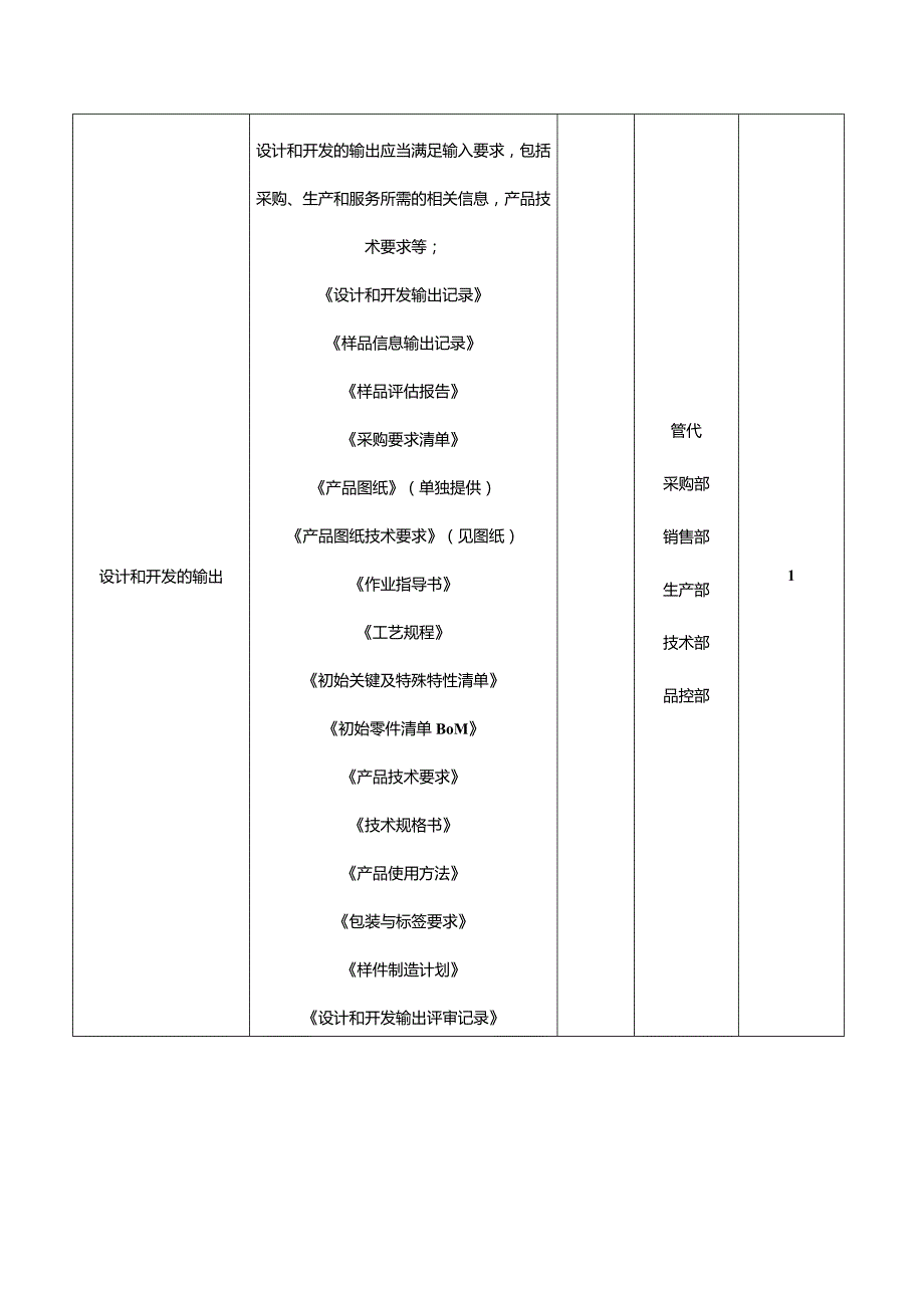 医疗器械通用设计和开发计划表.docx_第3页