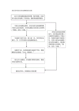 酒店管理客房部电梯应接服务流程.docx