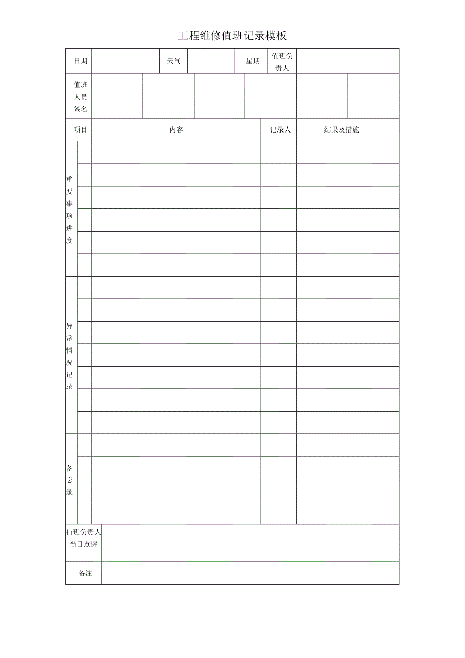 工程维修值班记录模板.docx_第1页