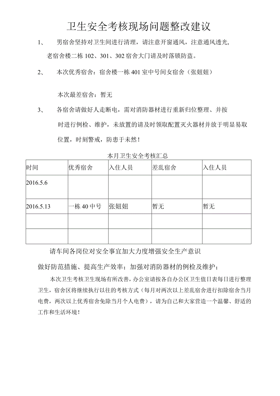 复件 复件 2016.5.13卫生考核整改建议.docx_第1页