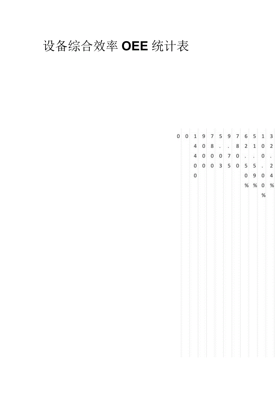 设备综合效率OEE统计表全套.docx_第1页