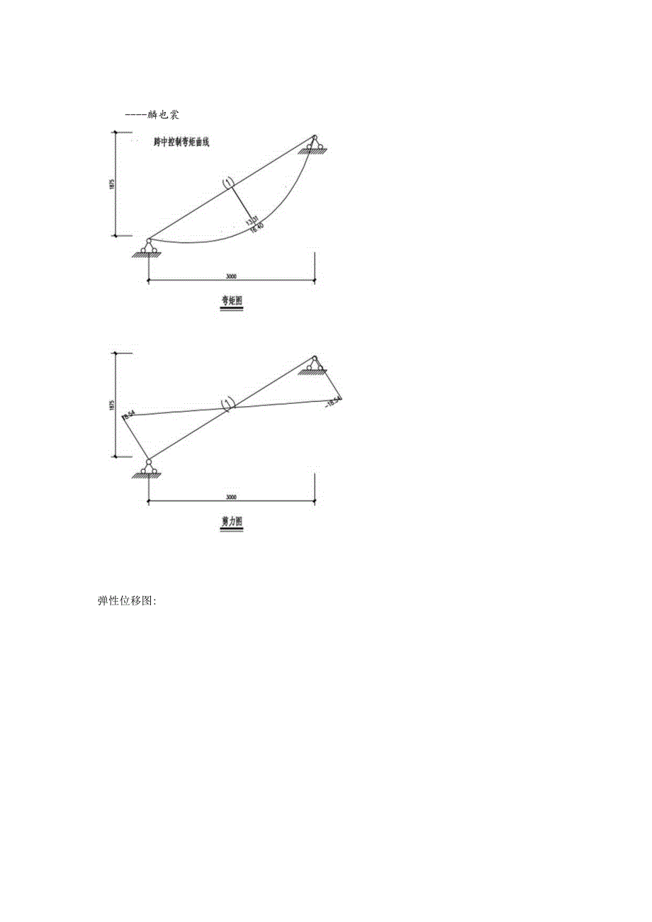 现浇板式普通楼梯设计(AT1).docx_第3页