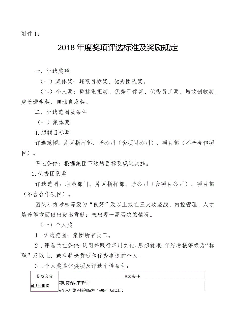 附件1：2018年度奖项评选标准及奖励规定.docx_第1页