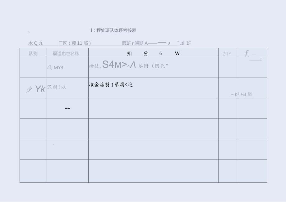 朱仙庄矿建工区2020年10月班中干部走动式管理班队岗位体系考核表标准.docx_第2页