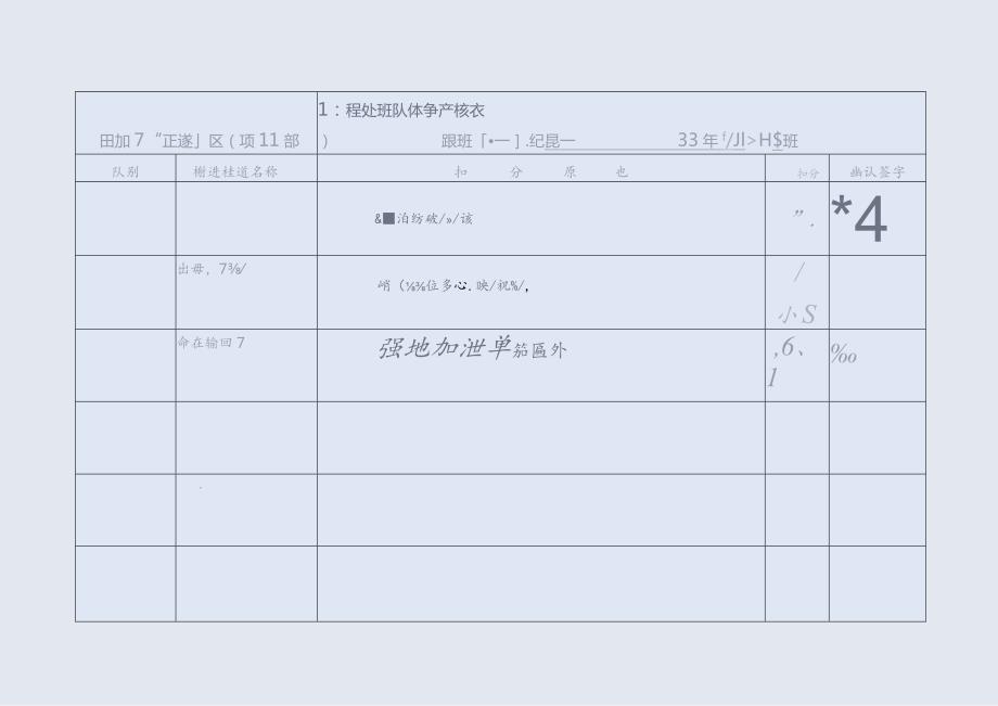 朱仙庄矿建工区2020年10月班中干部走动式管理班队岗位体系考核表标准.docx_第3页