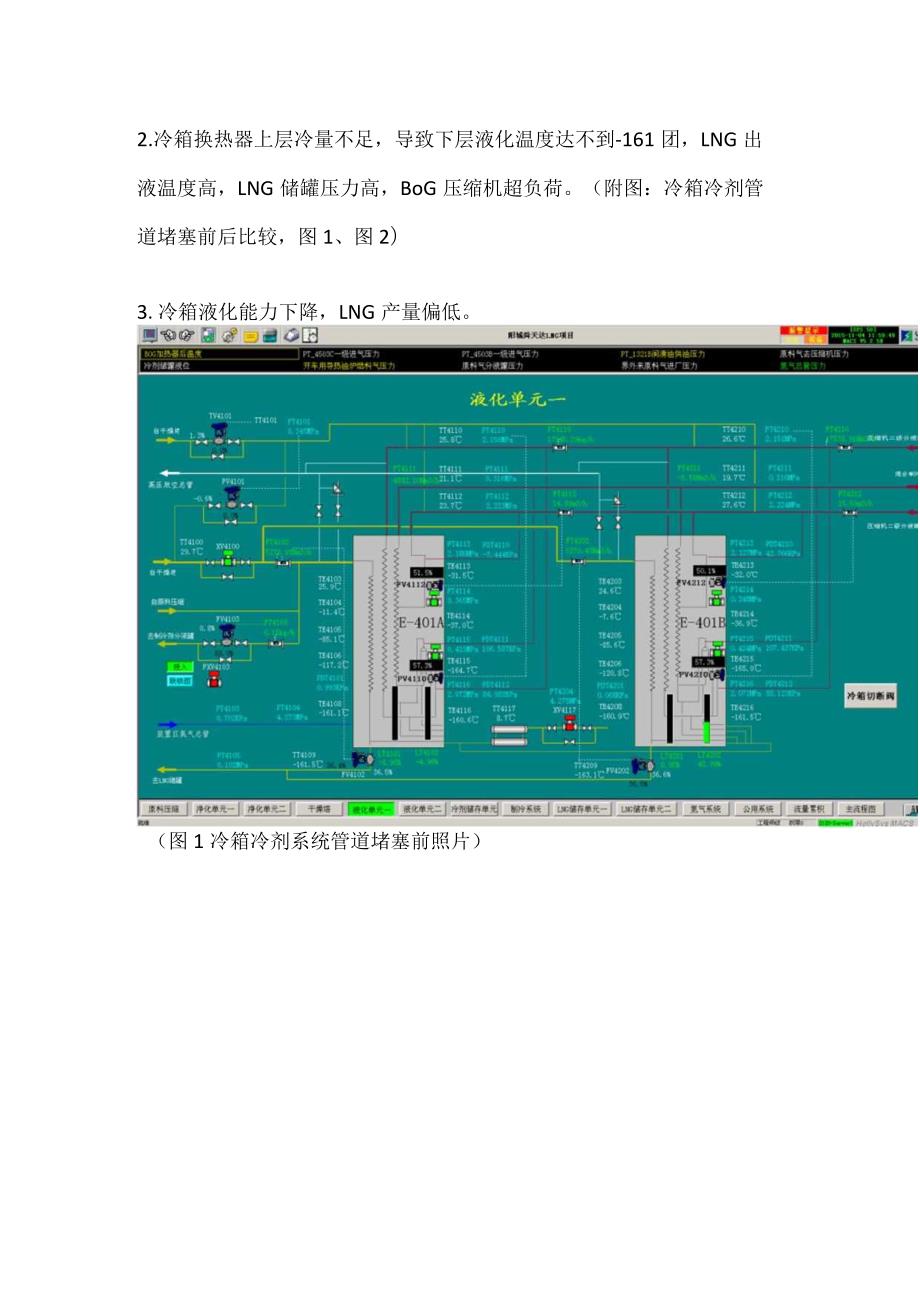 天然气液化工厂冷箱冷剂管道装置堵塞疏通处理策略.docx_第2页