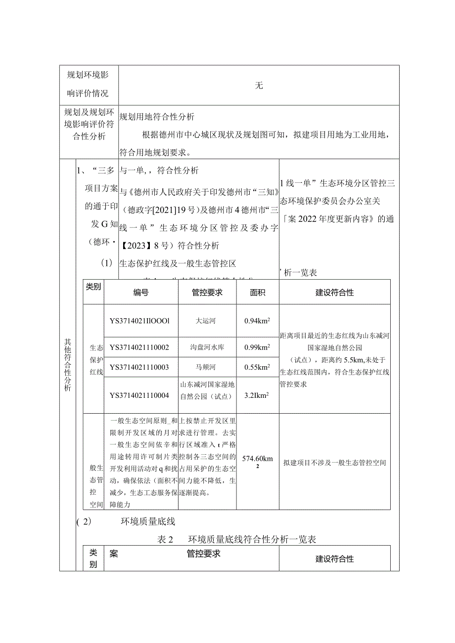 年加工500台餐车项目环评报告表.docx_第2页