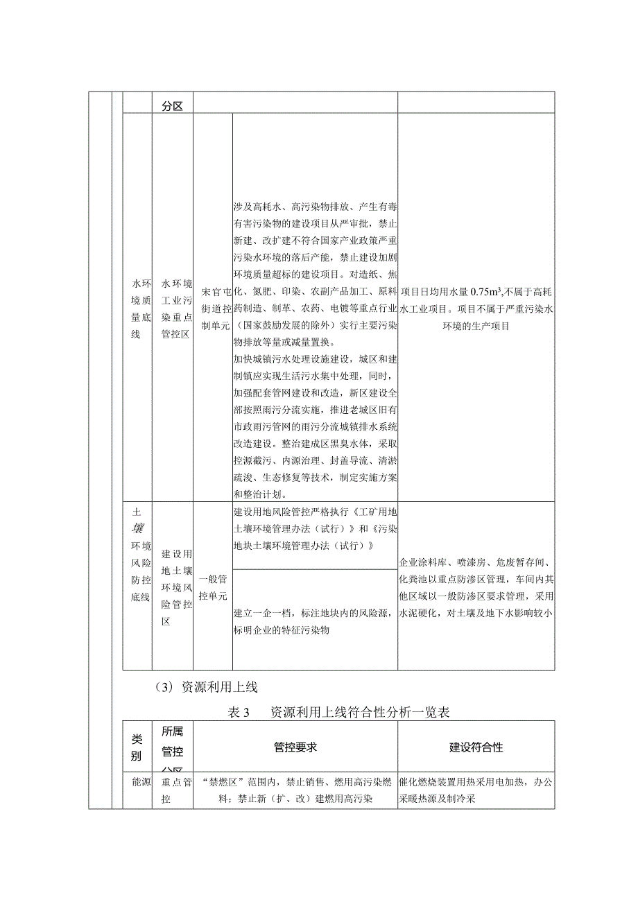 年加工500台餐车项目环评报告表.docx_第3页