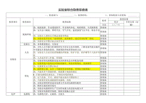 实验室綜合隐患排查表2024年更新.docx