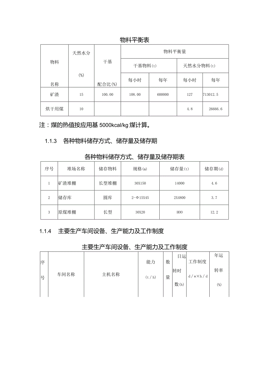 武汉盛大60万吨矿渣微粉可研报告.docx_第3页