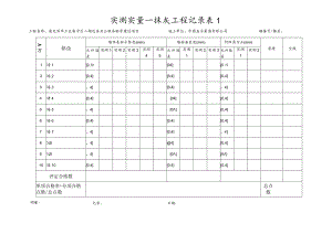 实测实量-3 抹灰（样表）邓2.docx