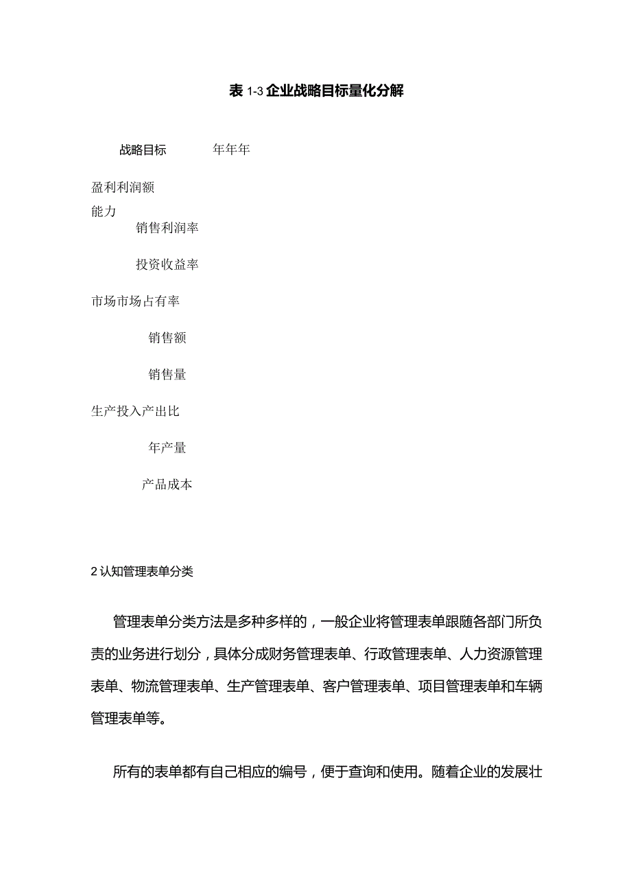 管理表单设计全套.docx_第2页