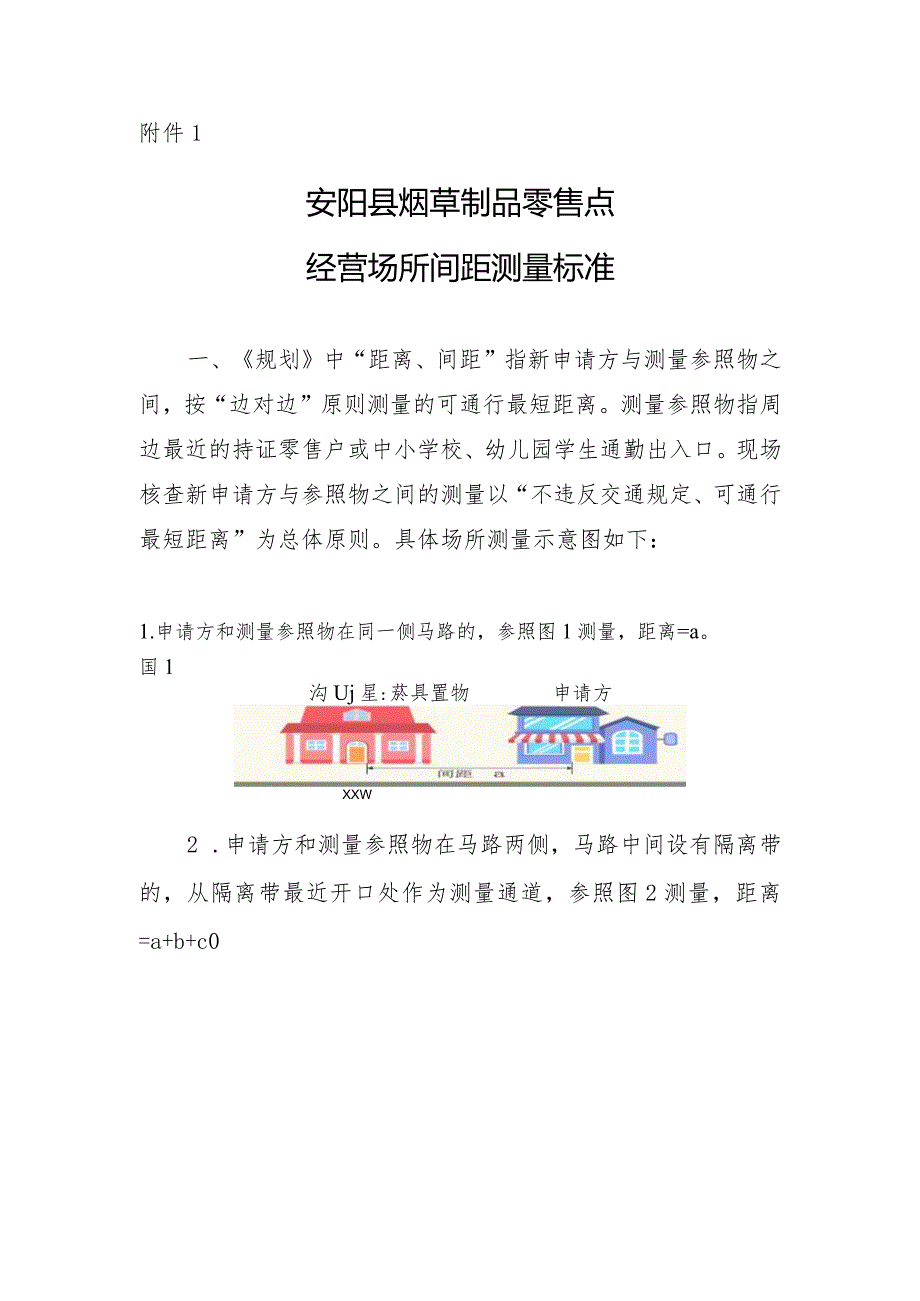 安阳县烟草制品零售点经营场所间距测量标准.docx_第1页