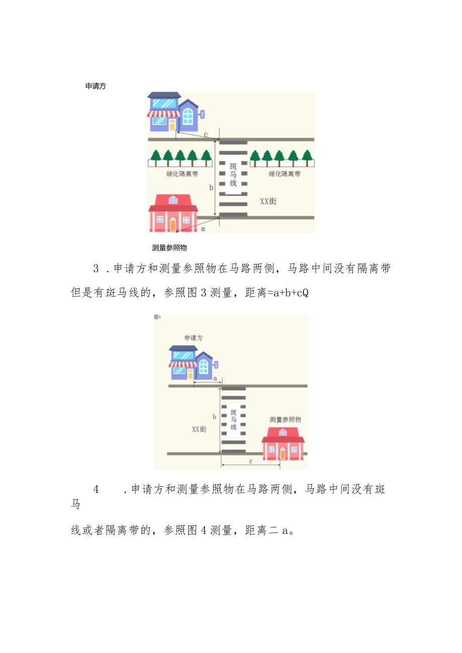 安阳县烟草制品零售点经营场所间距测量标准.docx_第2页