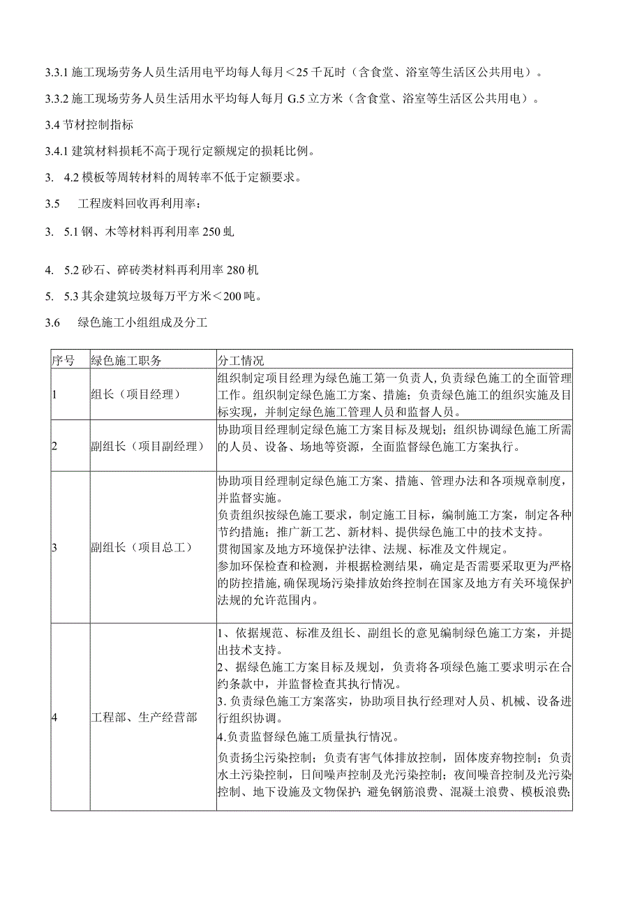 风电项目绿色施工方案.docx_第3页