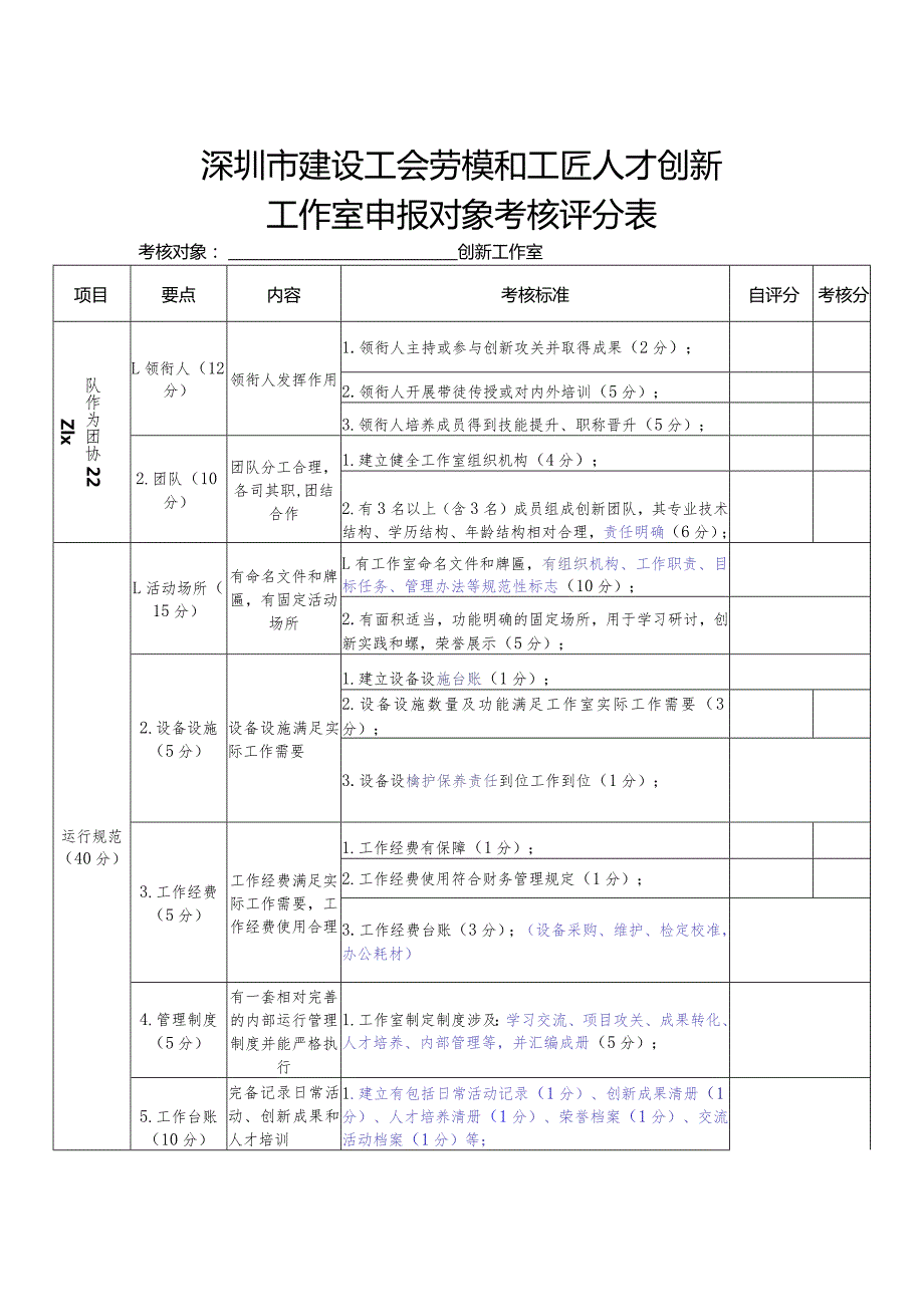 市建设工会劳模和工匠人才创新工作室申报对象考核任务分工表.docx_第1页