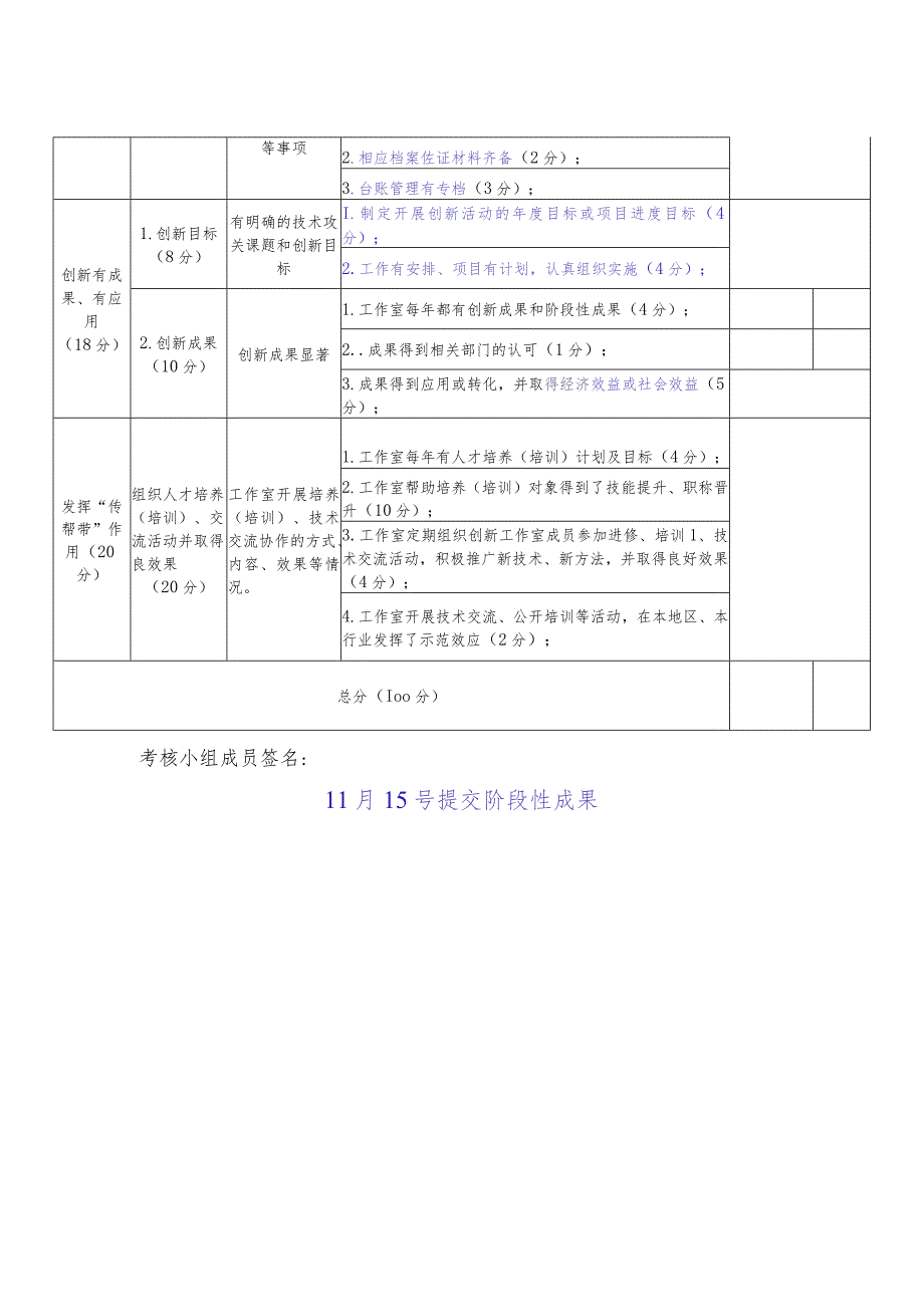 市建设工会劳模和工匠人才创新工作室申报对象考核任务分工表.docx_第2页