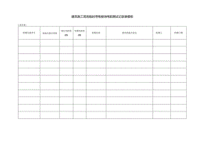 建筑施工现场临时用电接地电阻测试记录表模板.docx