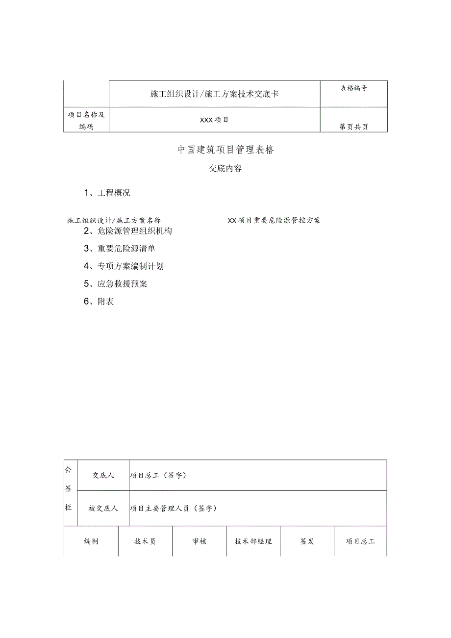 施工方案交底模板.docx_第1页