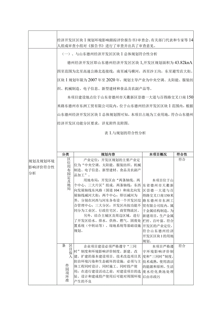 年产5万米金属栏杆、10万平百叶窗项目环评报告表.docx_第2页