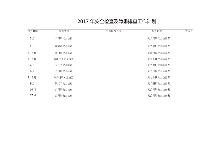 隐患排查方案-安办-各事业部-分公司.docx_第3页