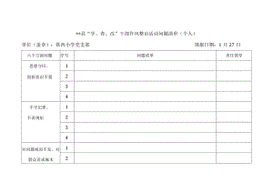 干部作风整治活动问题清单个人.docx