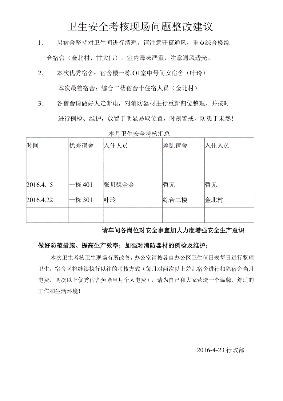 复件 2016.4.15卫生考核整改建议.docx_第1页