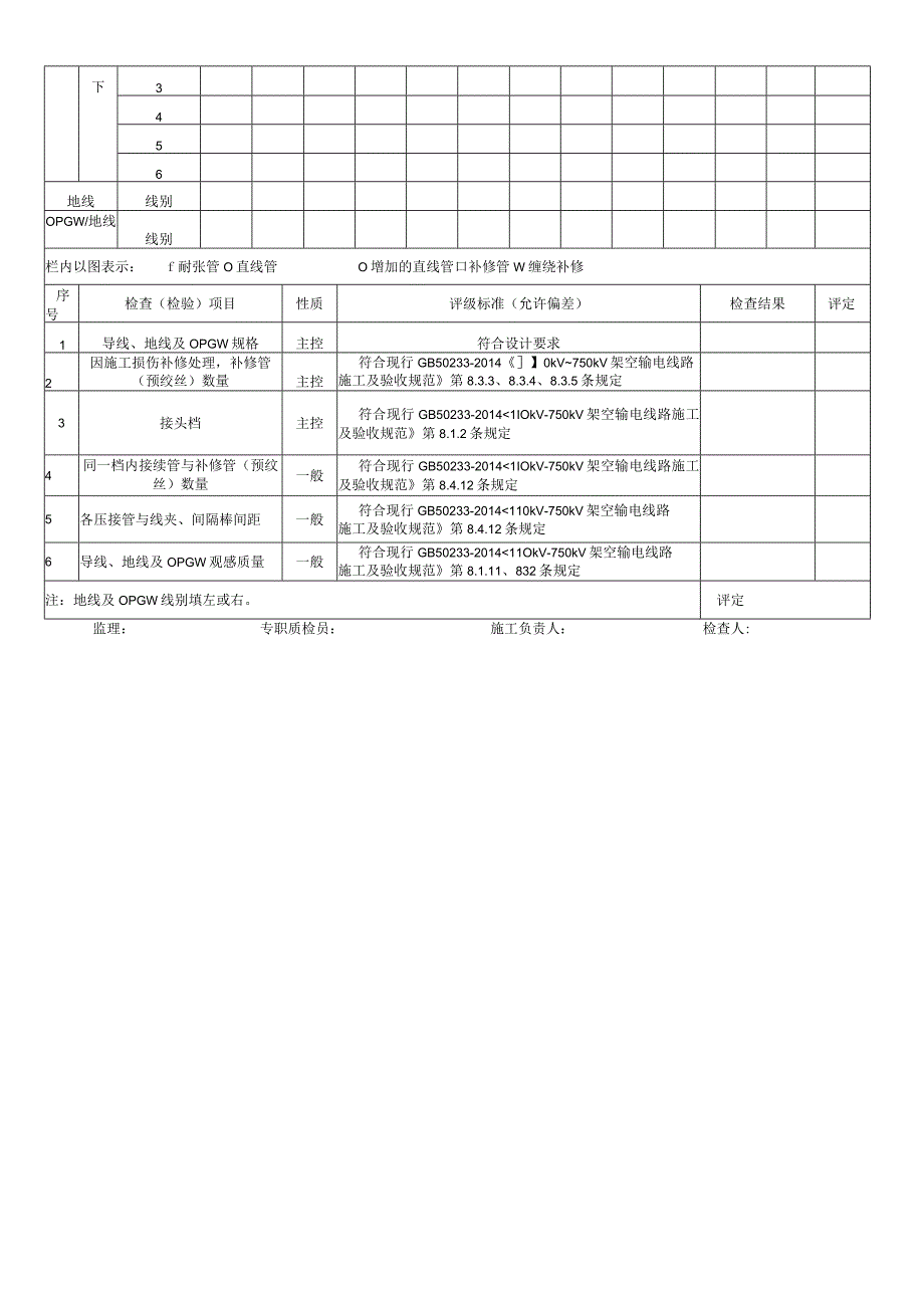 线路施工安全、质量保证措施.docx_第3页