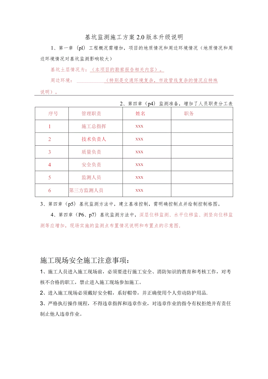 基坑监测施工方案升级说明表模板.docx_第1页