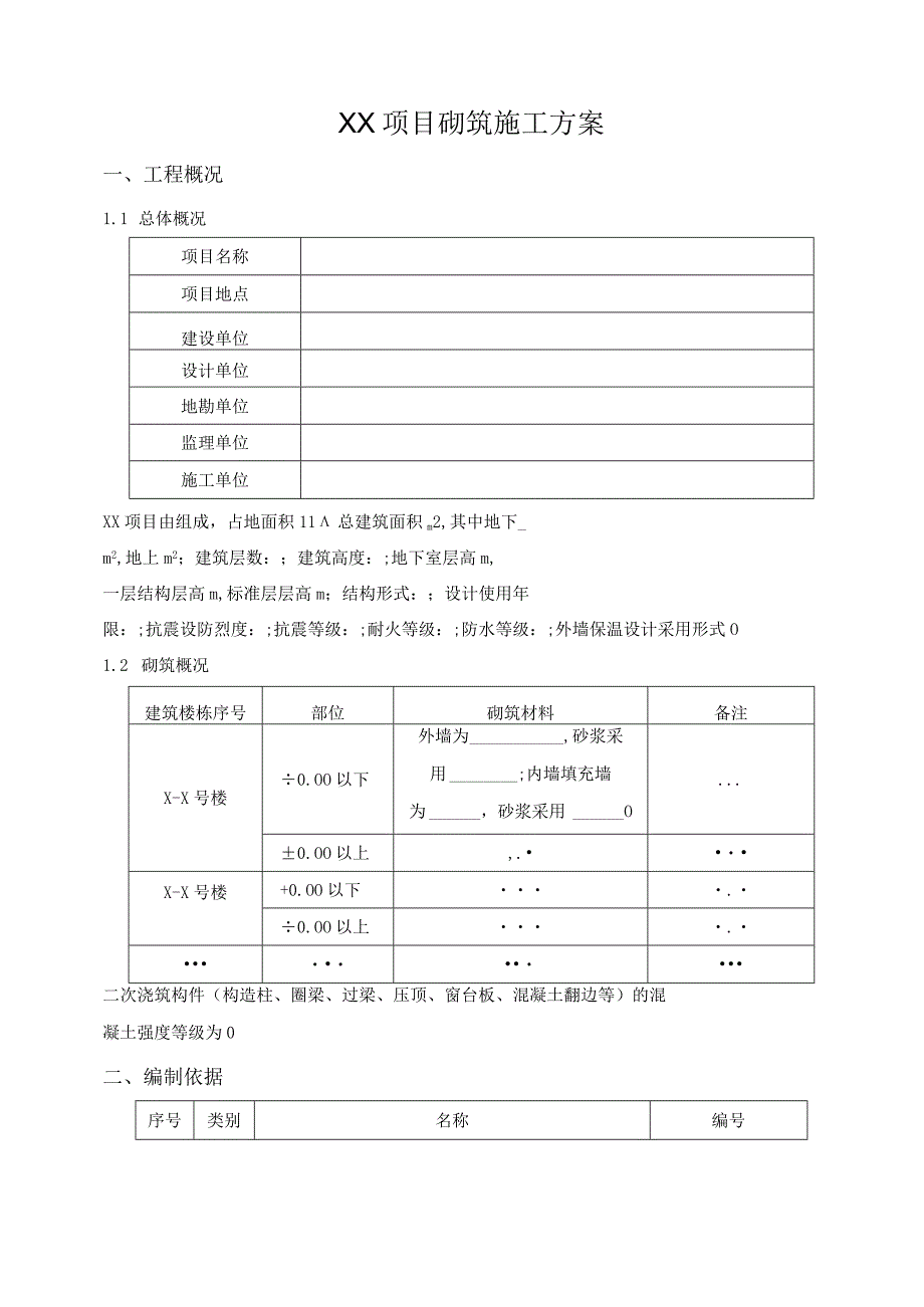 砌筑施工方案模板.docx_第3页