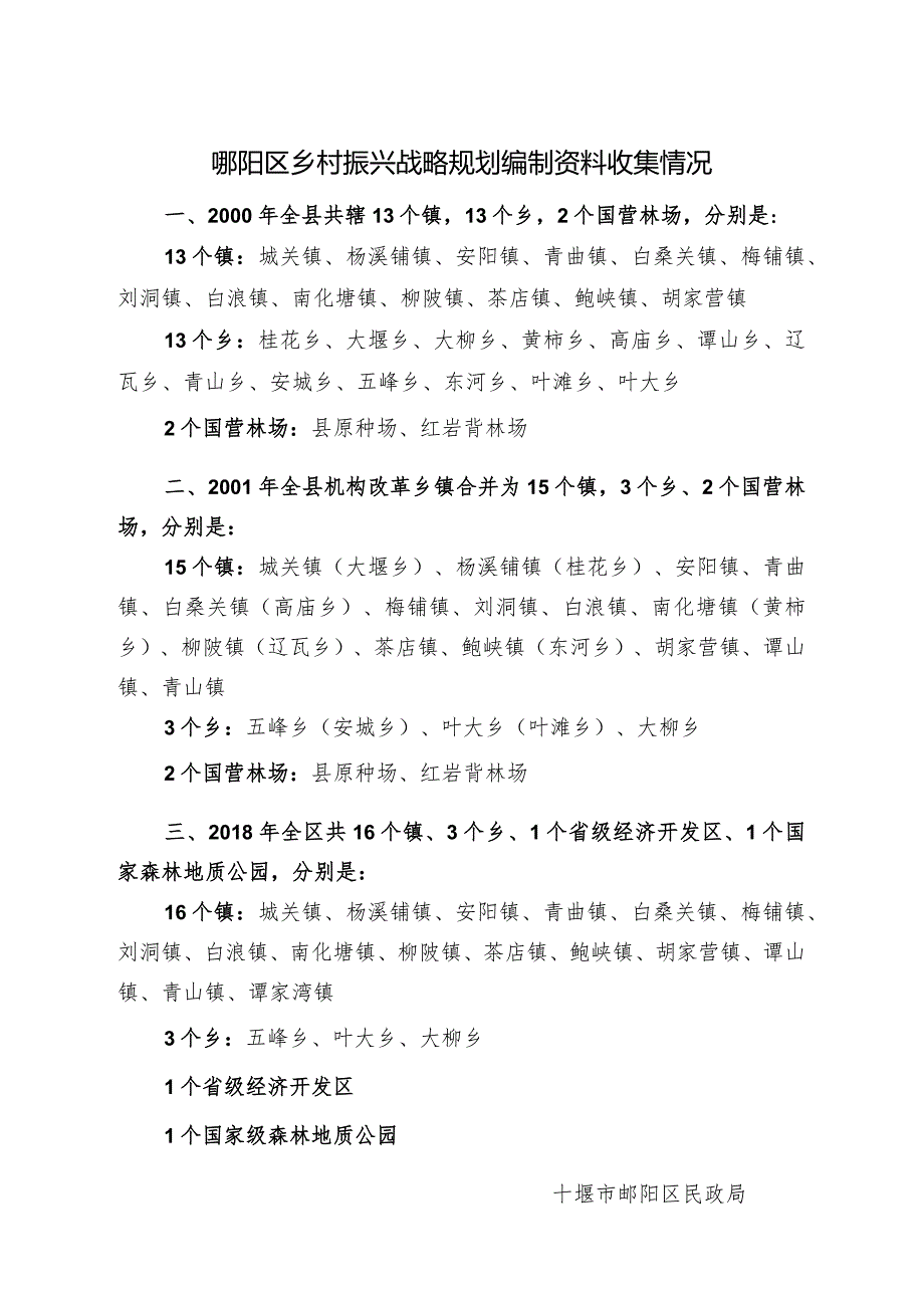 郧阳区乡村振兴战略规划编制资料收集情况.docx_第1页