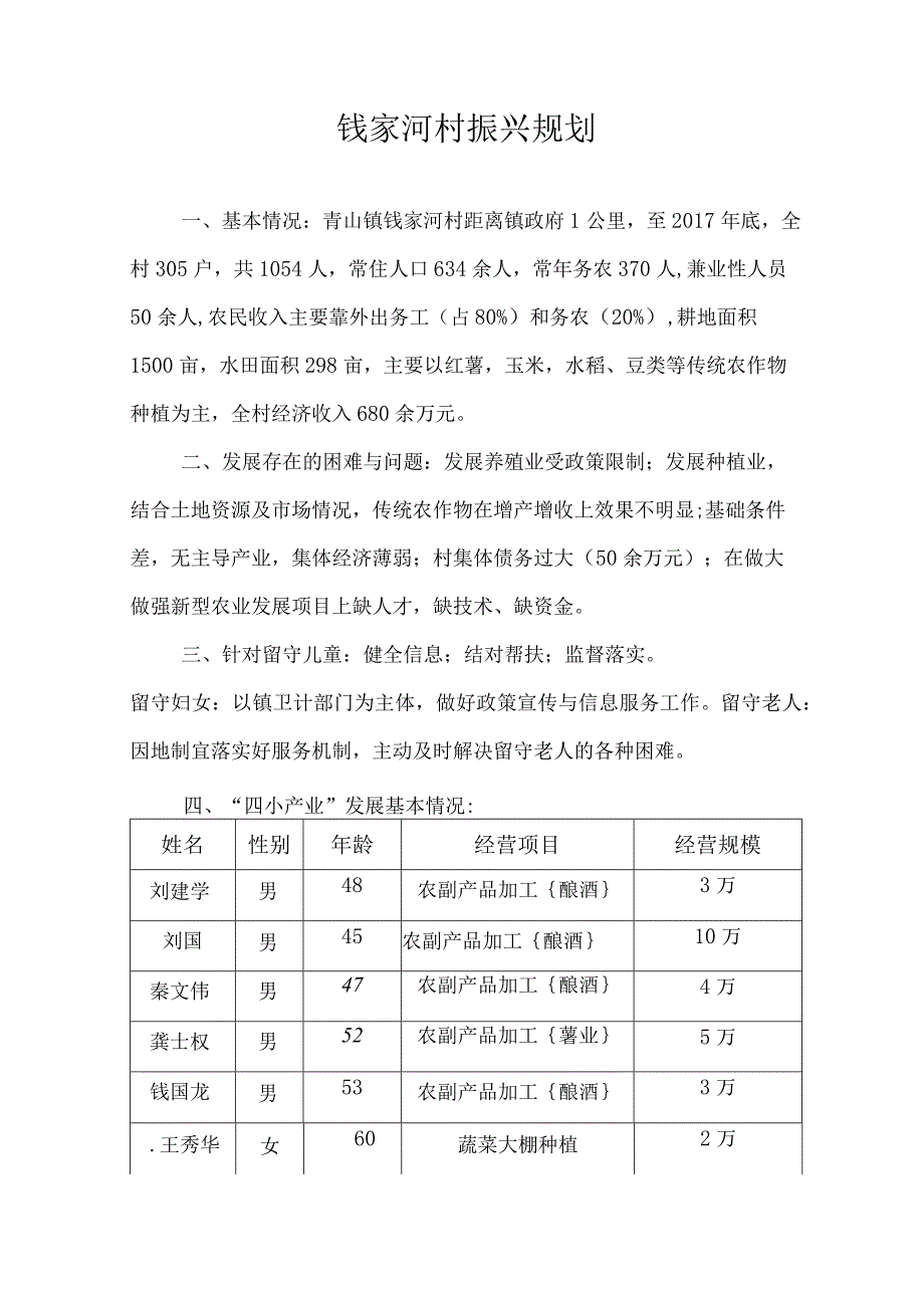 钱家河村振兴规划资料.docx_第1页