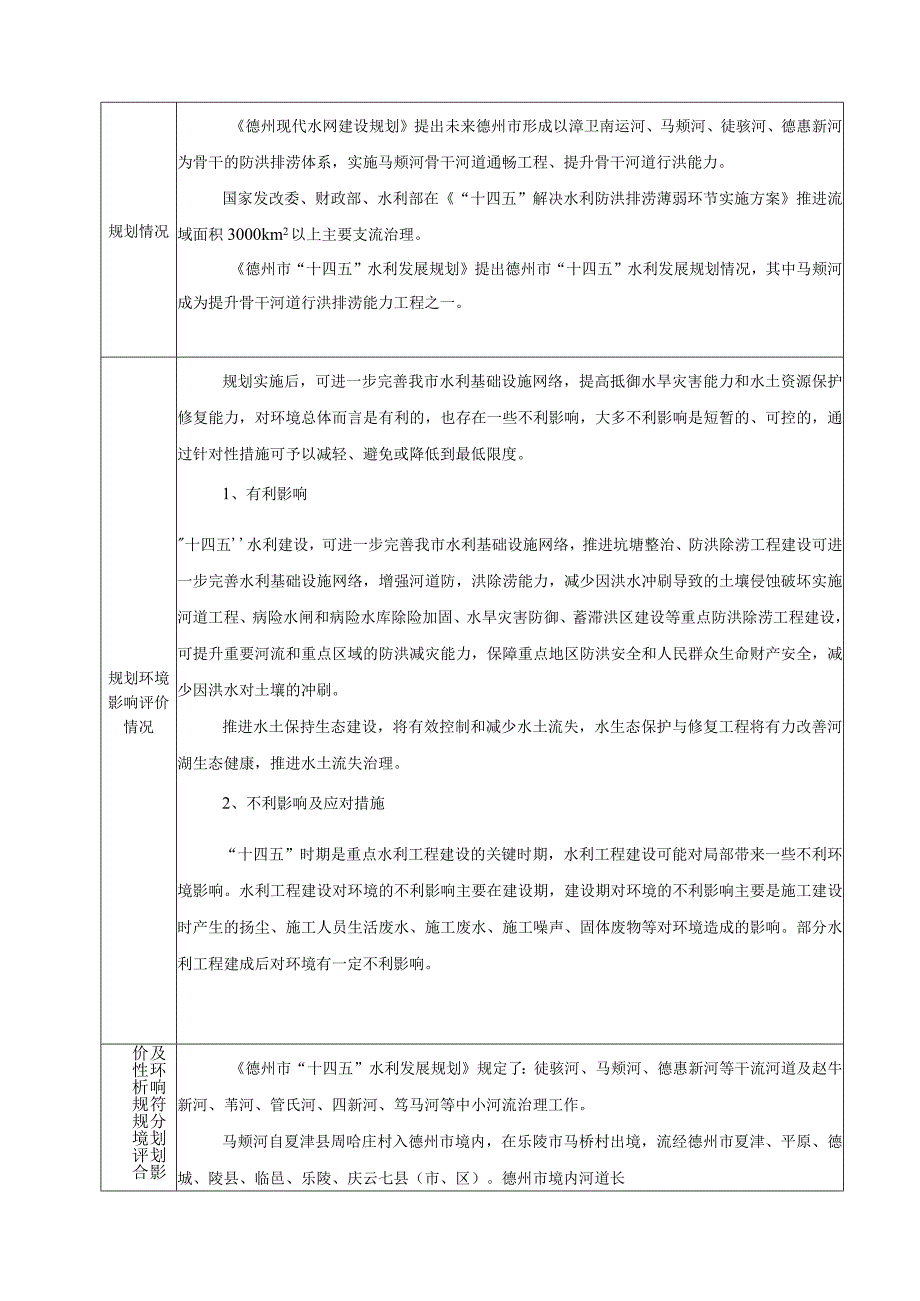 德州市马颊河（津期店闸上段）综合治理工程环境评价报告表.docx_第3页