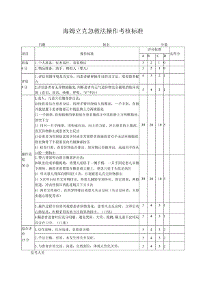 海姆立克急救法操作考核标准.docx