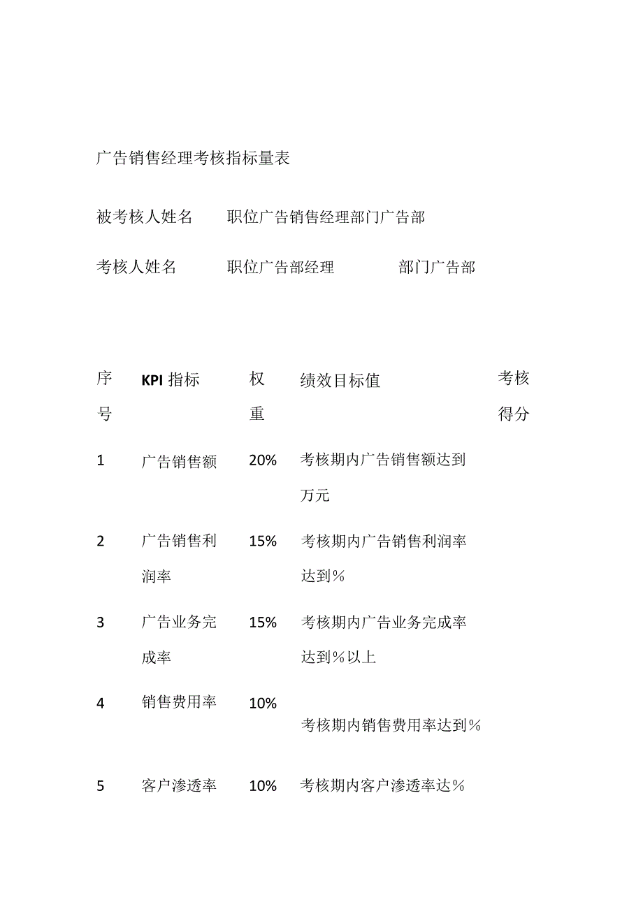 大客户、广告经理考核指标全套.docx_第1页