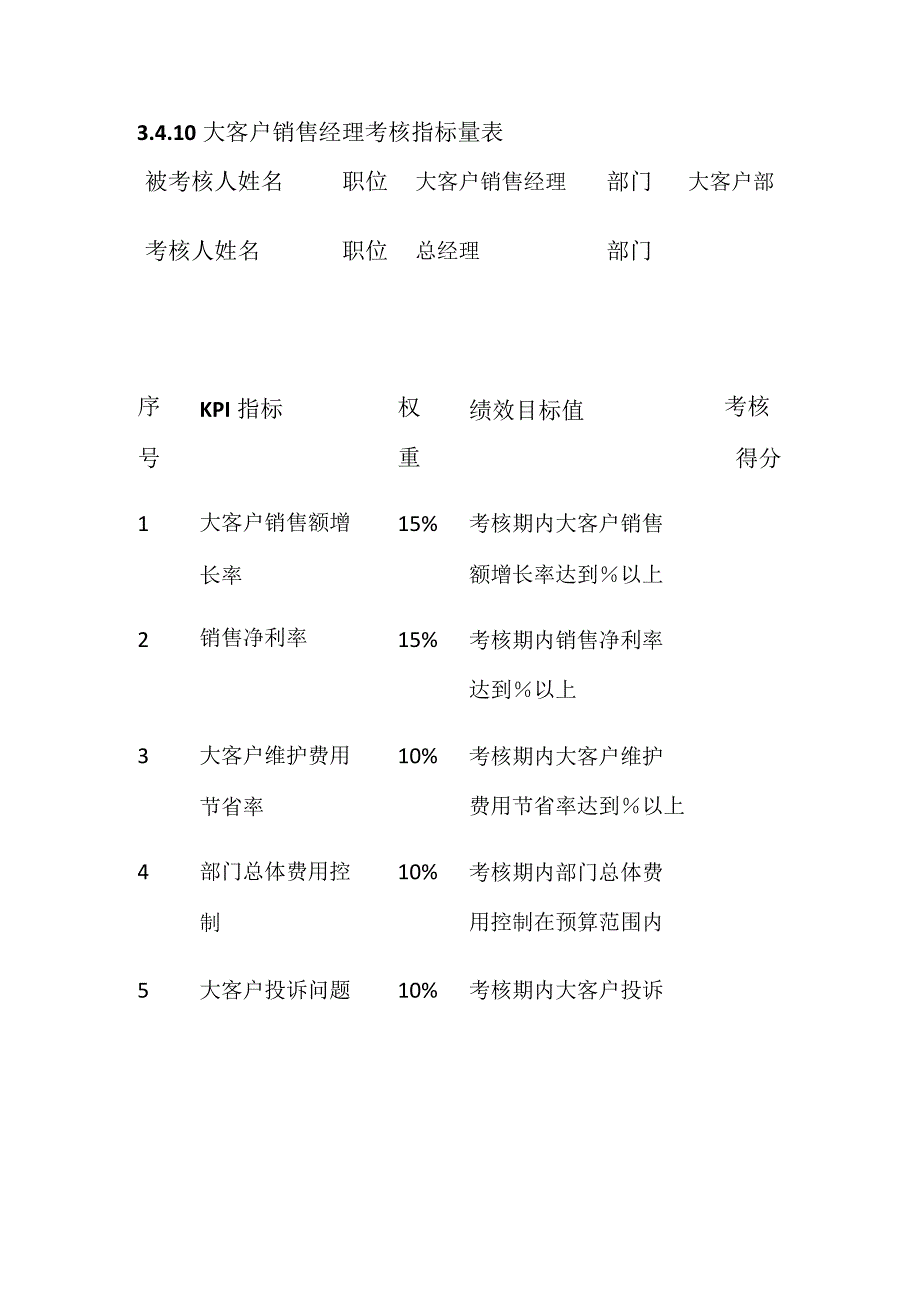 大客户、广告经理考核指标全套.docx_第3页