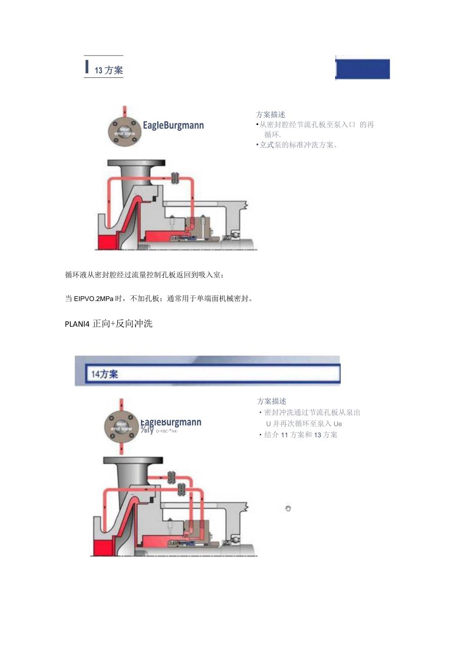 离心泵密封冲洗实施方案.docx_第3页