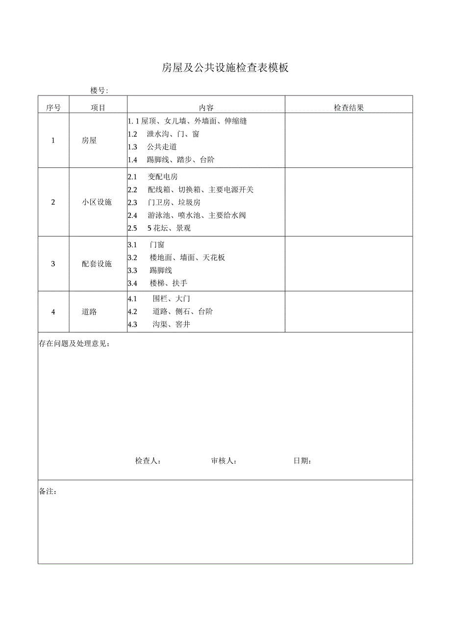 房屋及公共设施检查表模板.docx_第1页