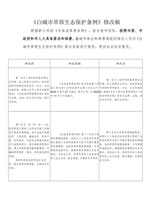 白城市草原生态保护条例（2024修改草案）.docx