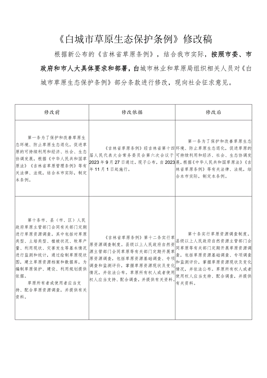 白城市草原生态保护条例（2024修改草案）.docx_第1页