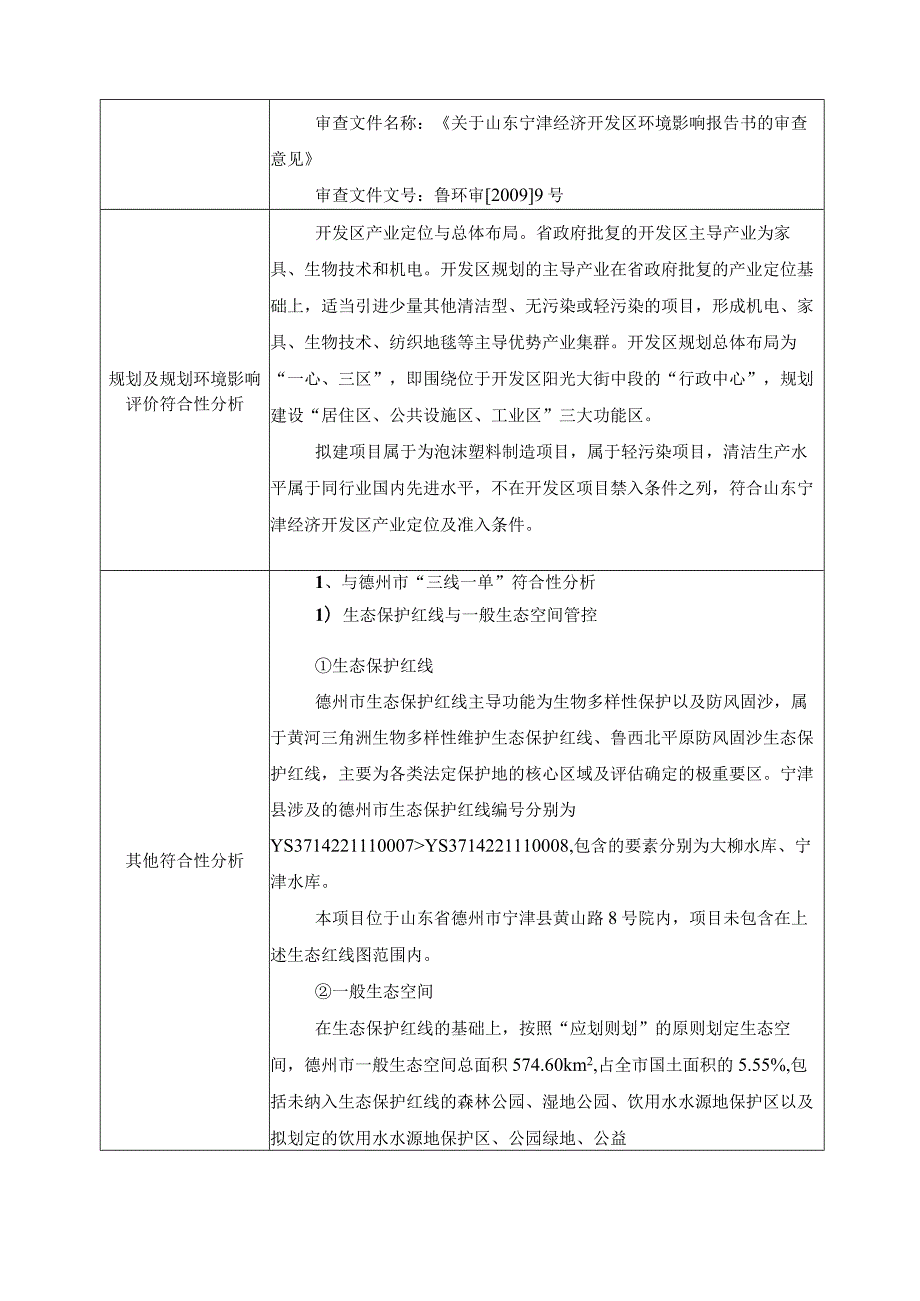 年产发泡型塑料40万吨项目环评报告表.docx_第2页