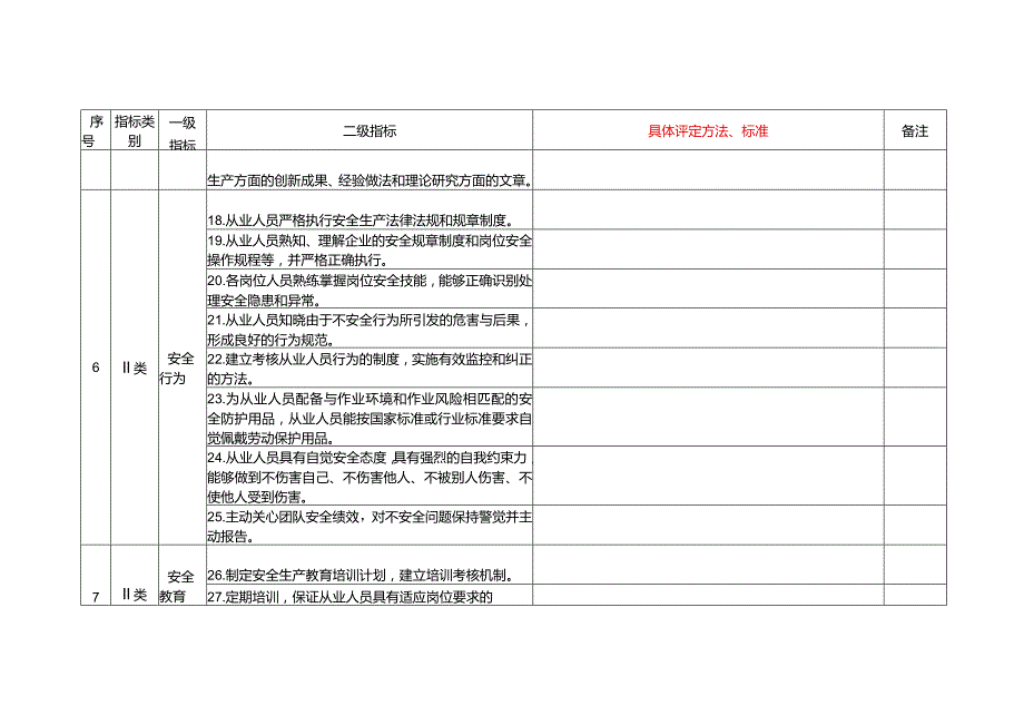 安全文化建设示范企业评定标准（细则）.docx_第3页