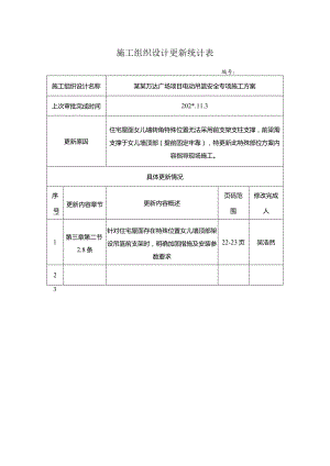 项目电动吊篮安全专项施工方案(只增加低处女儿墙位置)模板.docx