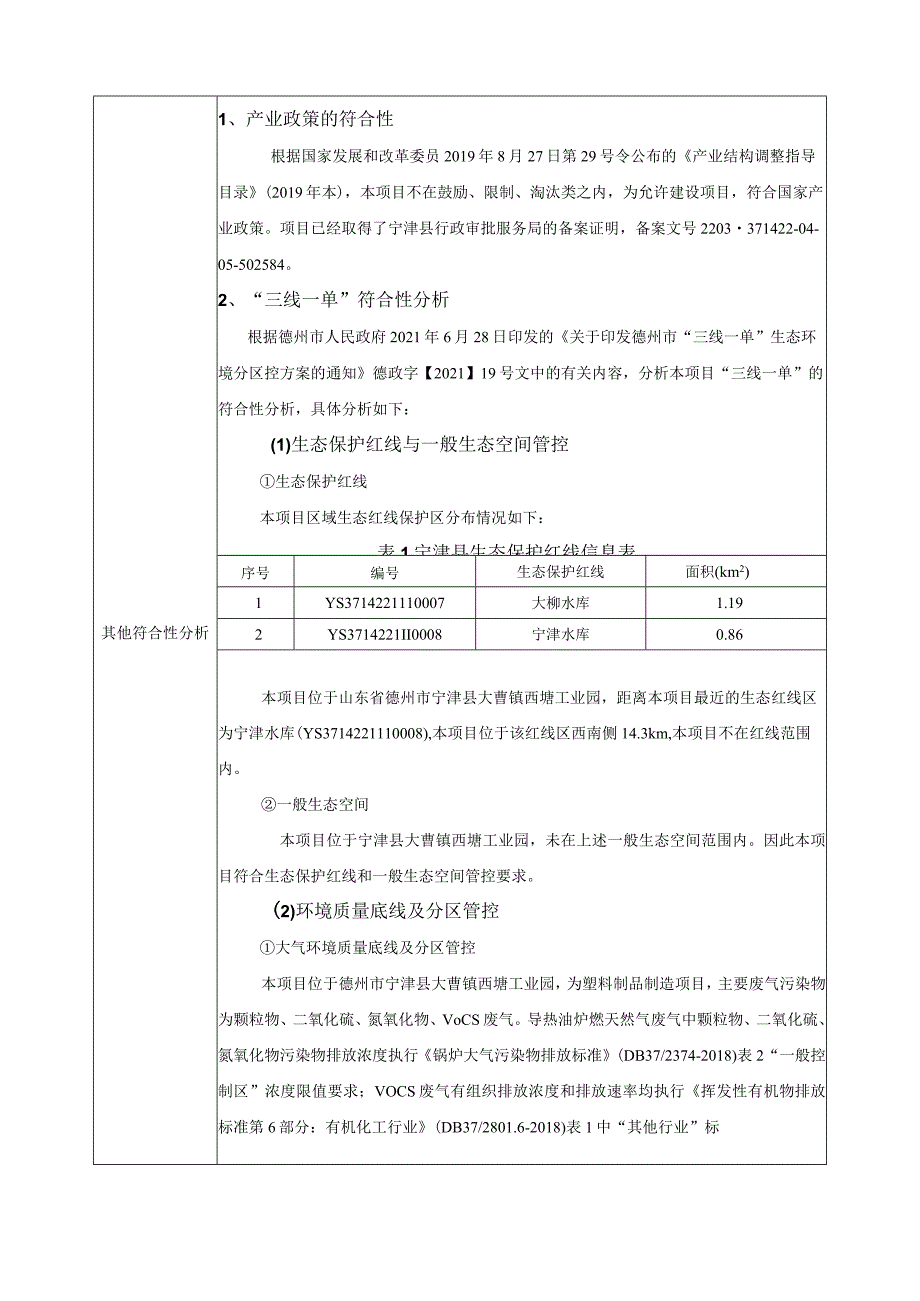 宁津县华润橡塑有限公司改扩建项目环评报告表.docx_第3页