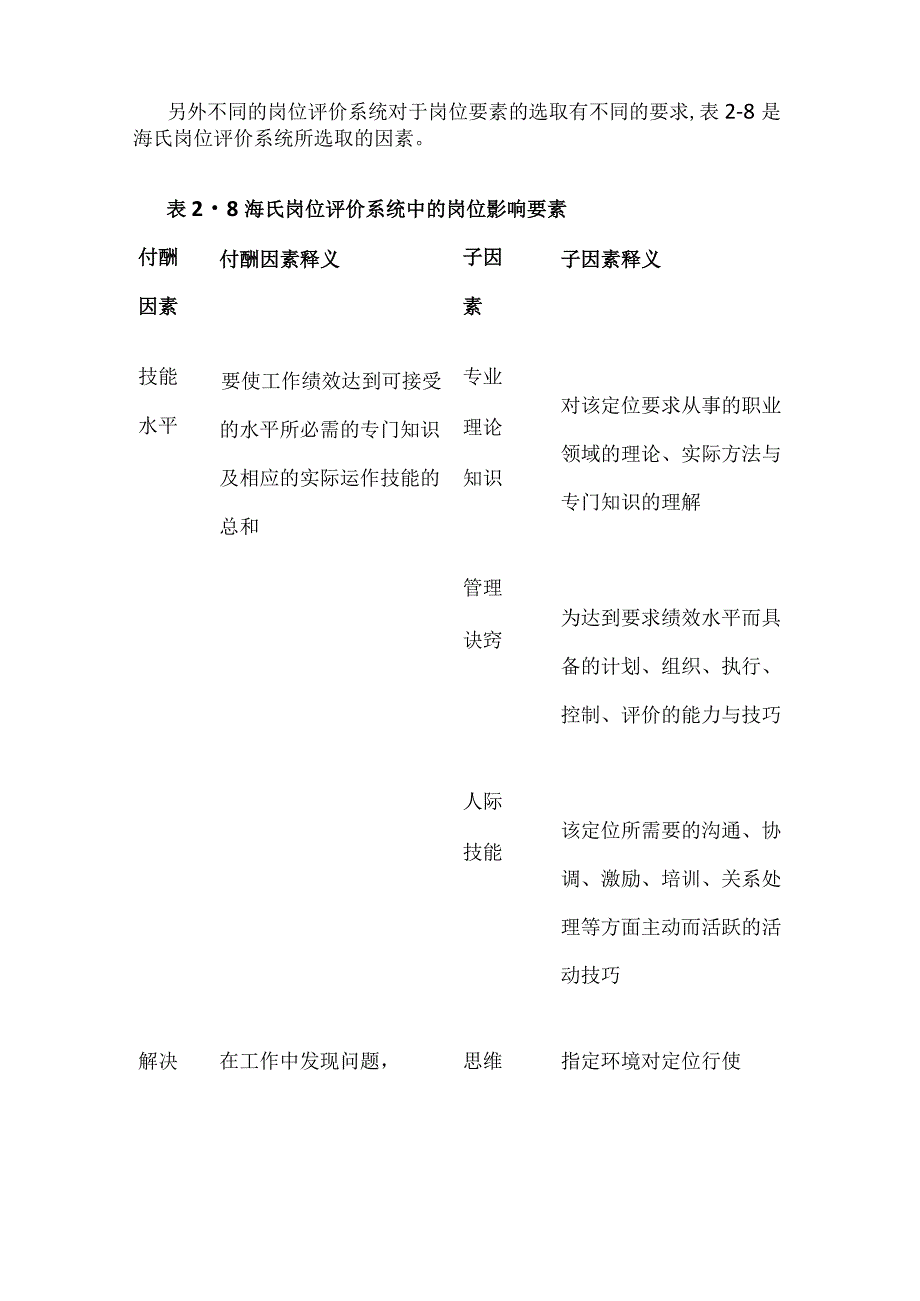 岗位评价设计全套.docx_第3页