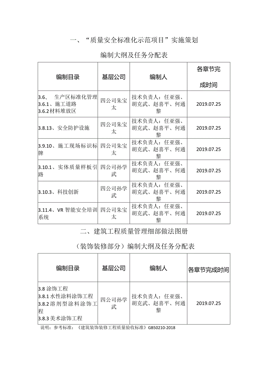 质量安全标准化示范项目.docx_第1页