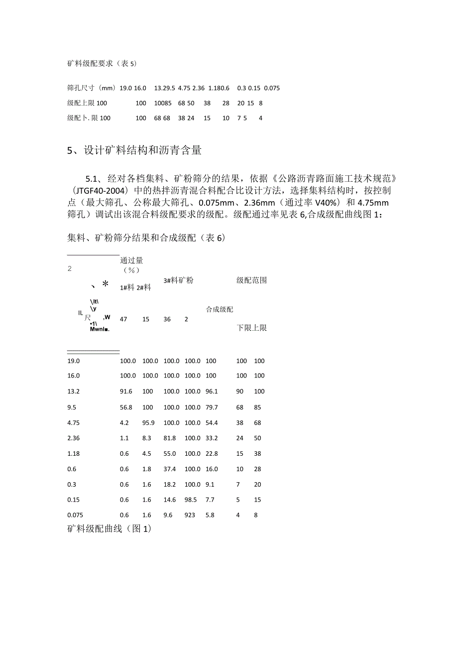 沥青配合比、目标配合比设计计算书.docx_第3页