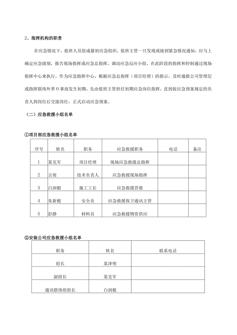 施工电梯安装应急预案模板.docx_第3页