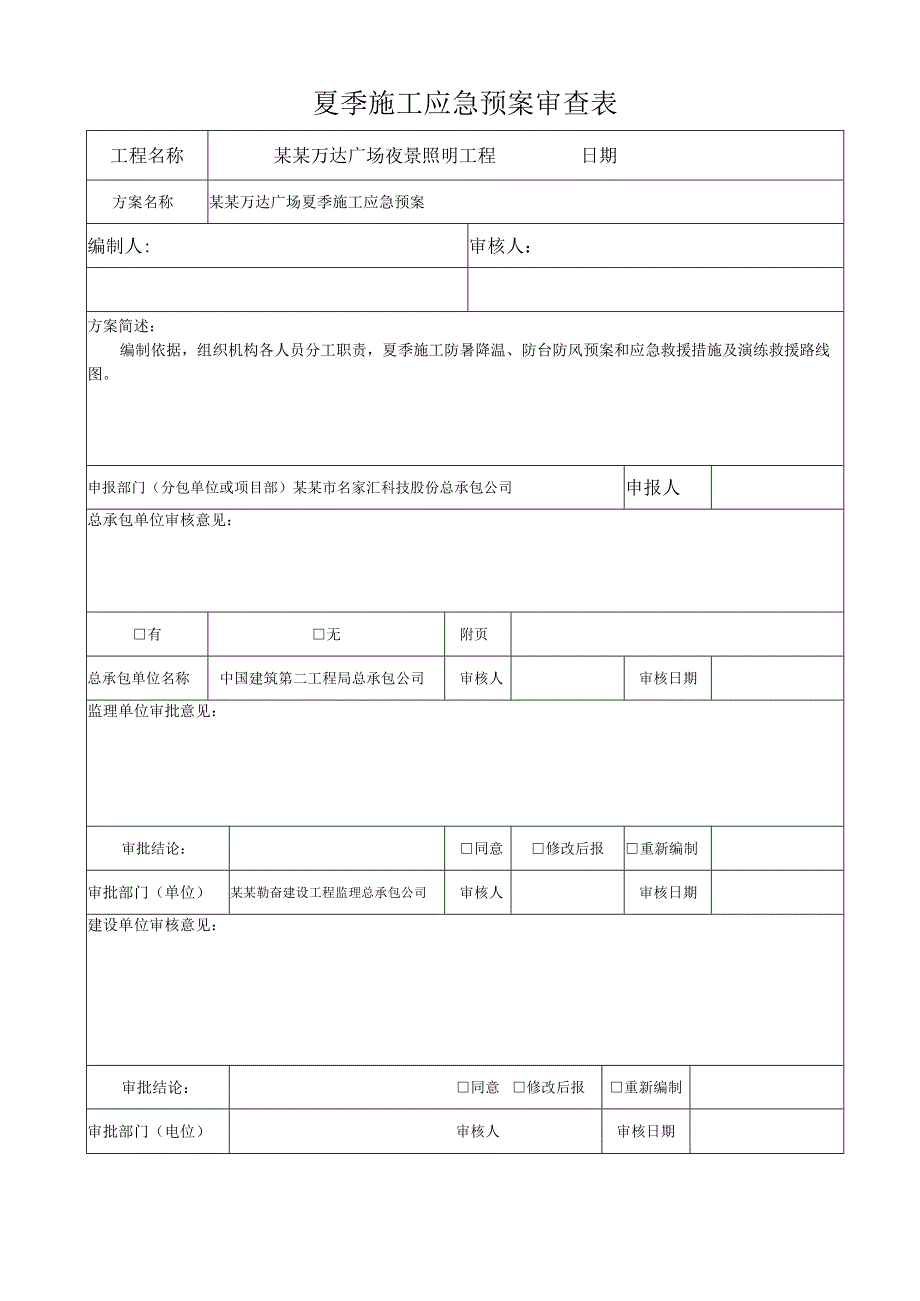 夏季施工应急预案审批表格模板.docx_第2页