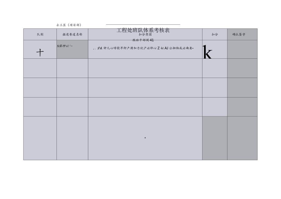 朱仙庄矿建工区2022年4月班中干部走动式管理班队岗位体系考核表标准.docx_第2页